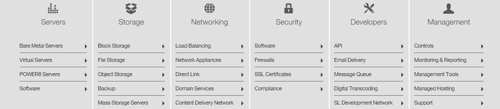 bt-datacenterservices