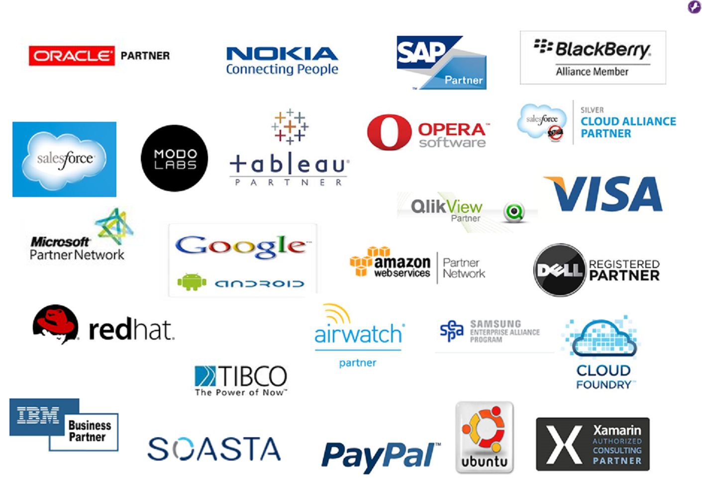 bt-partnernetwork