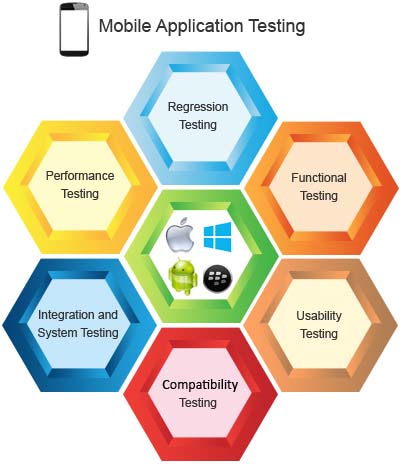 btl-testing-services2