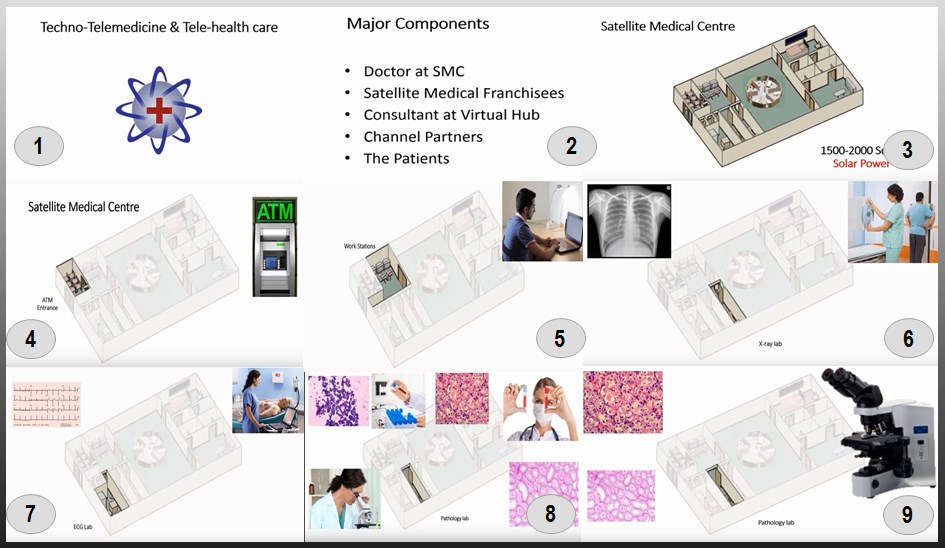 bt-smarthealthcare-1