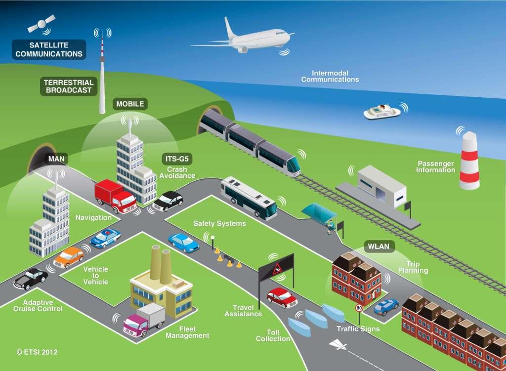 bt-smarttransportation2